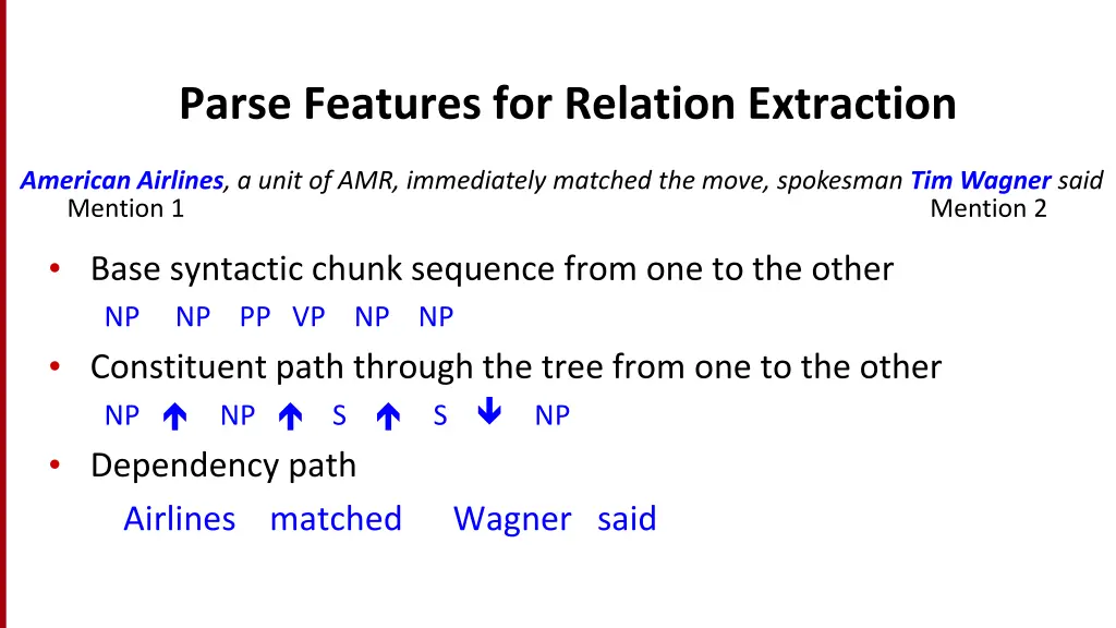 parse features for relation extraction