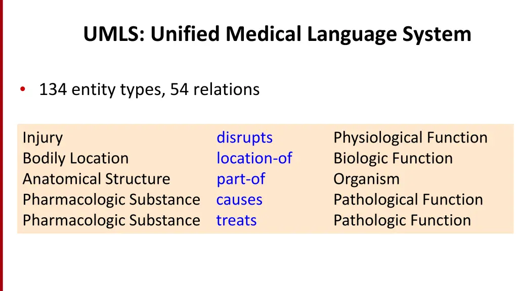 umls unified medical language system