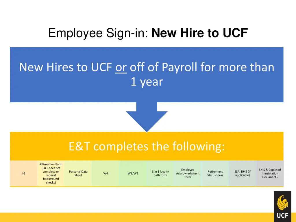 employee sign in new hire to ucf