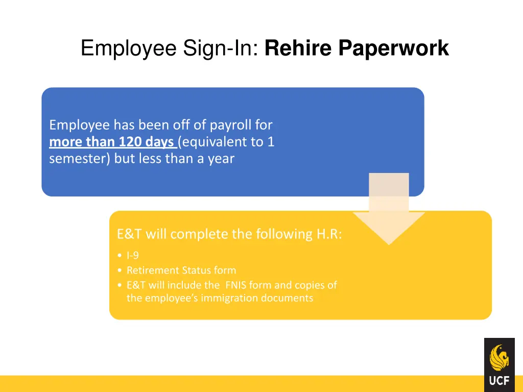 employee sign in rehire paperwork