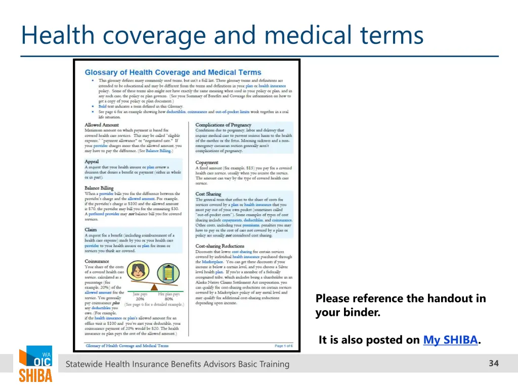 health coverage and medical terms