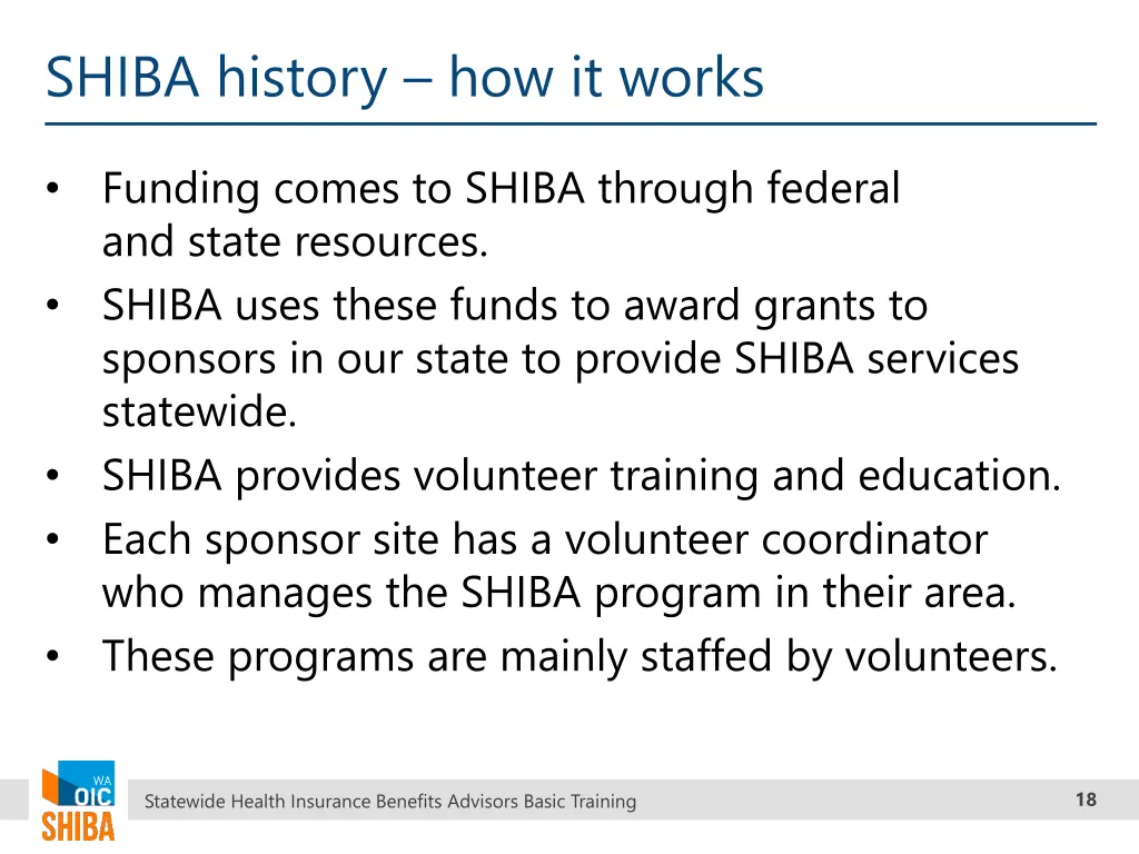 shiba history how it works