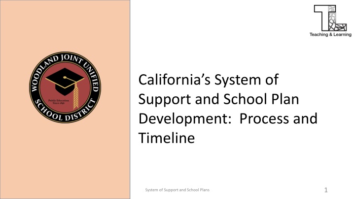 california s system of support and school plan
