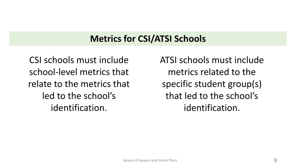 metrics for csi atsi schools