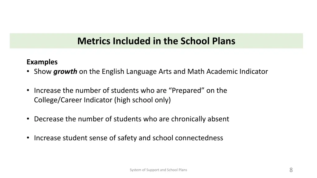 metrics included in the school plans