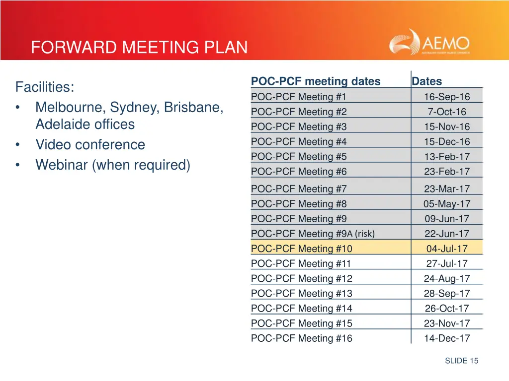forward meeting plan