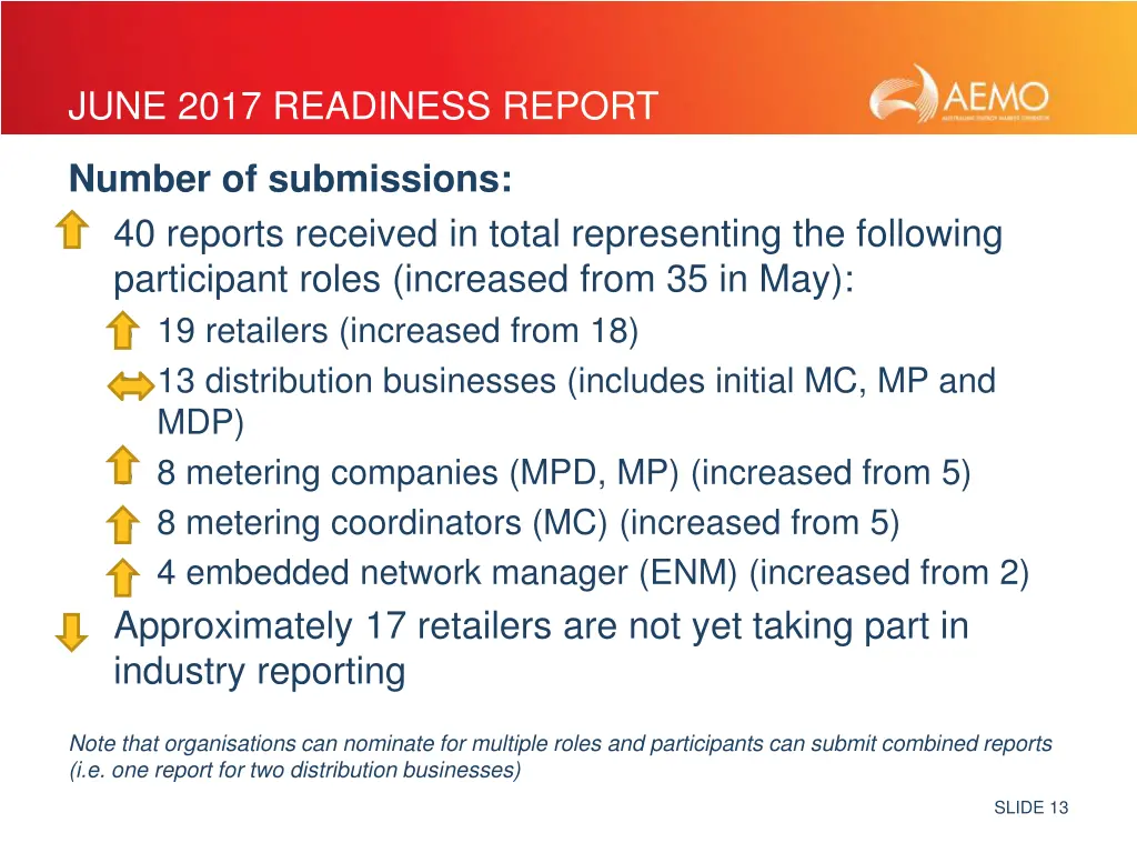 june 2017 readiness report 2