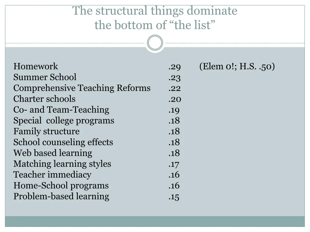 the structural things dominate the bottom