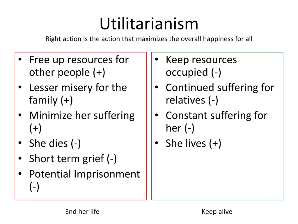 utilitarianism