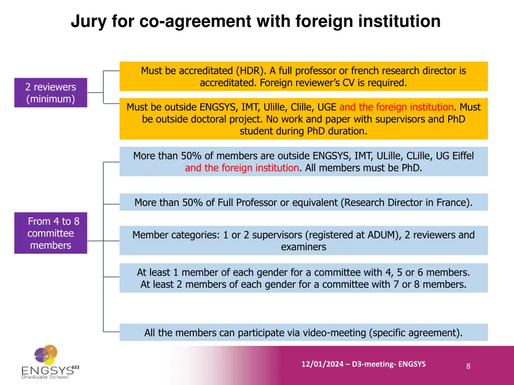 jury for co agreement with foreign institution