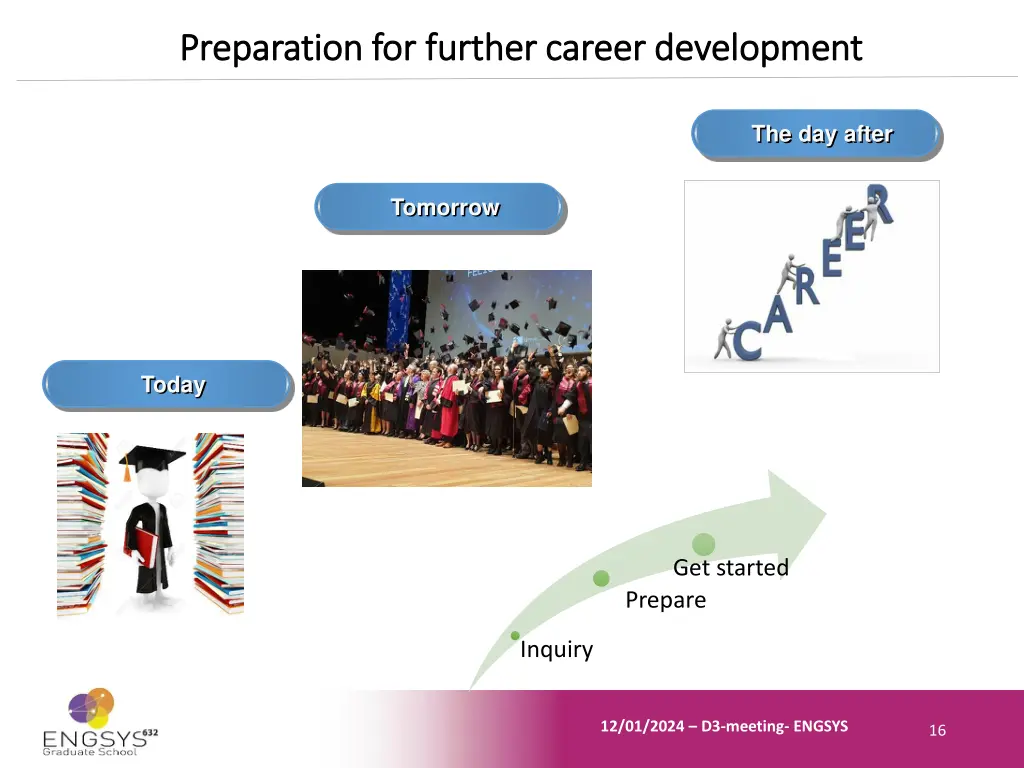preparation preparation for