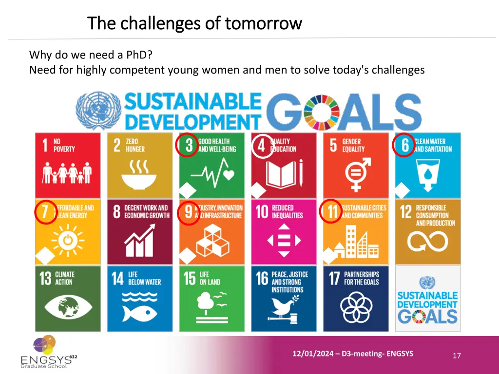 the challenges of the challenges of tomorrow
