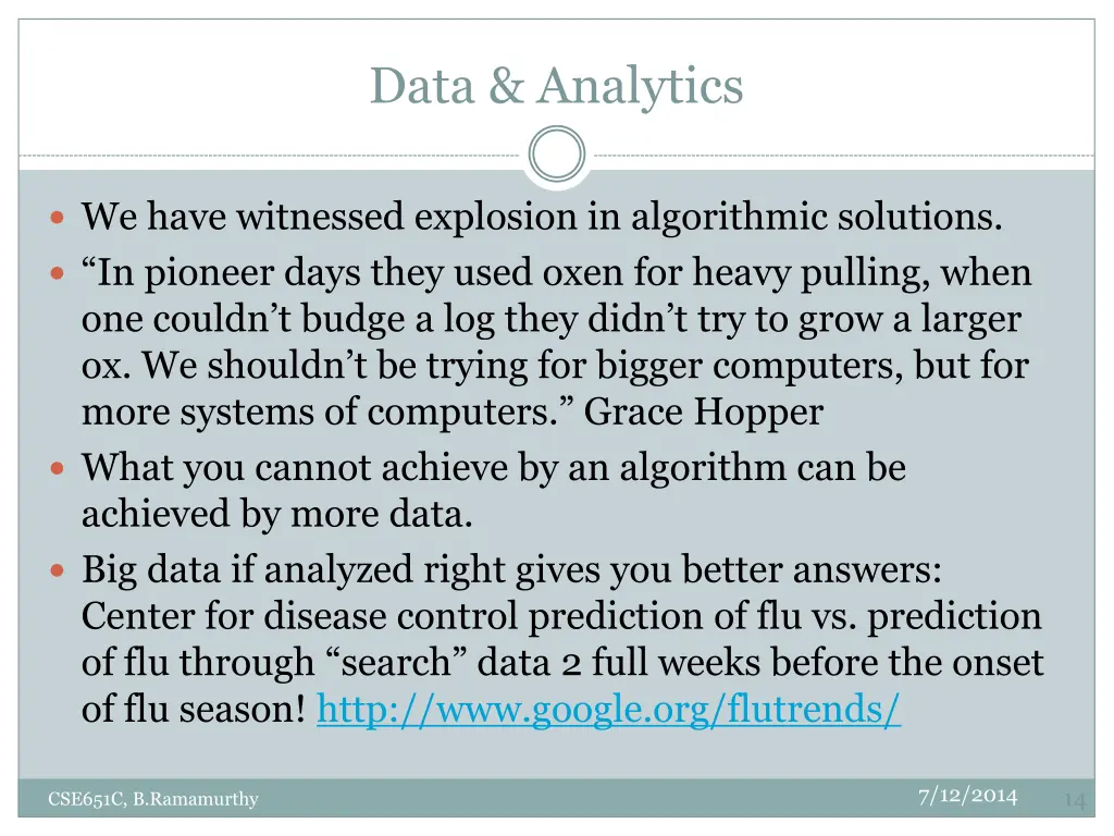 data analytics