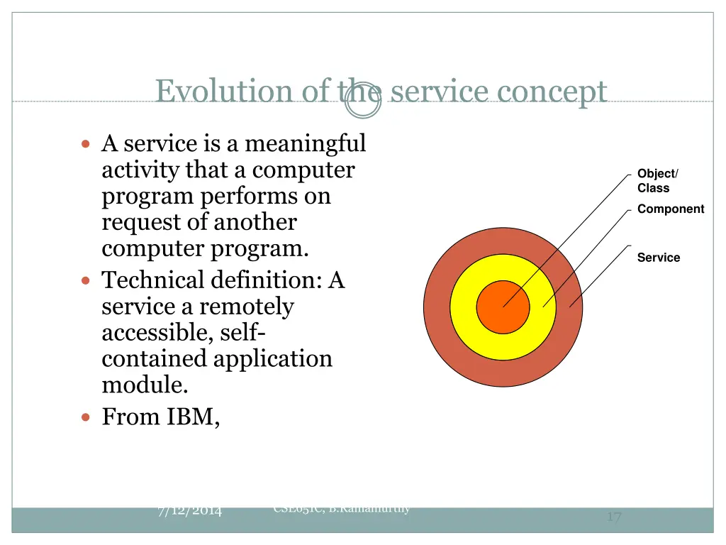 evolution of the service concept