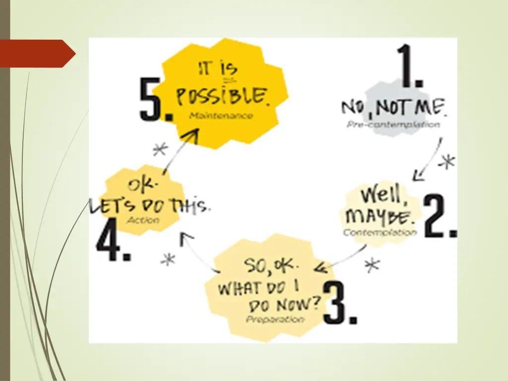 slide7