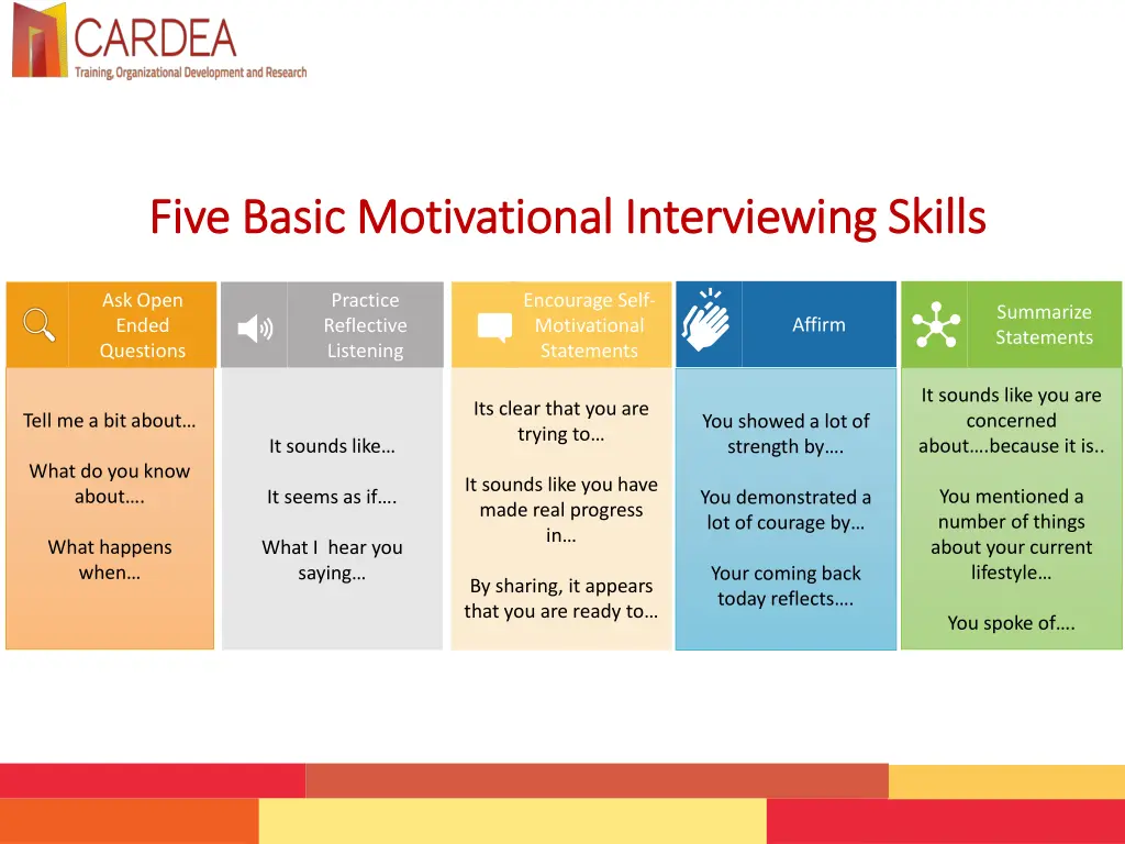 five basic motivational interviewing skills five