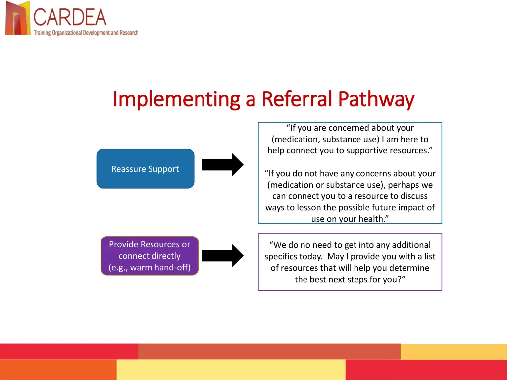 implementing a referral pathway implementing 1