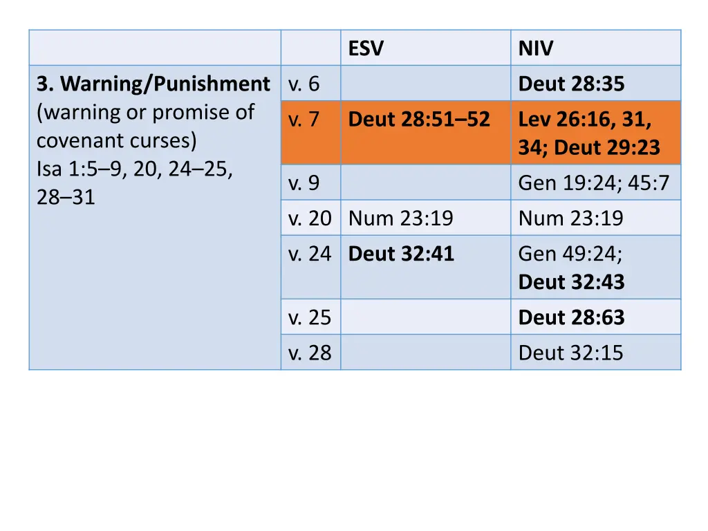 slide21