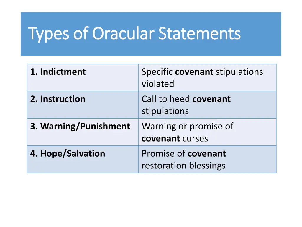 types of oracular statements types of oracular 5