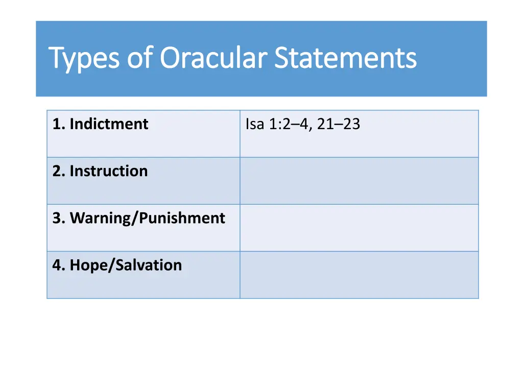 types of oracular statements types of oracular 7