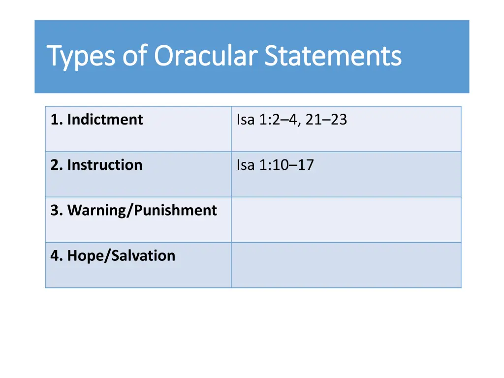 types of oracular statements types of oracular 8