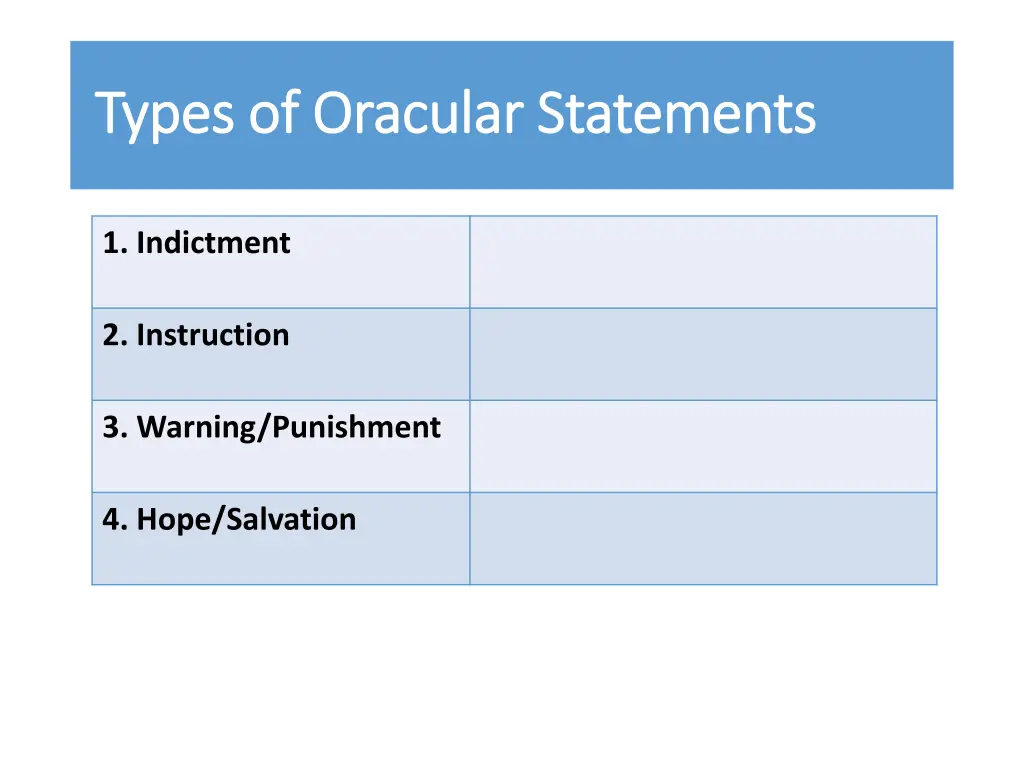 types of oracular statements types of oracular