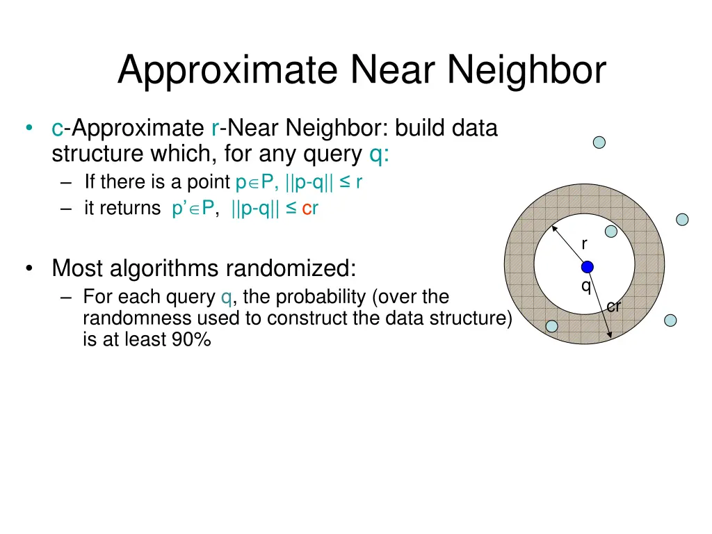 approximate near neighbor