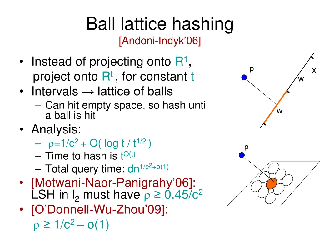 ball lattice hashing andoni indyk 06