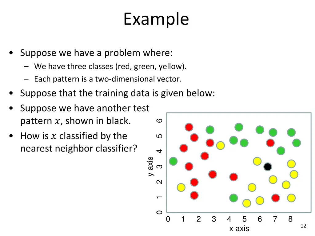 example 2
