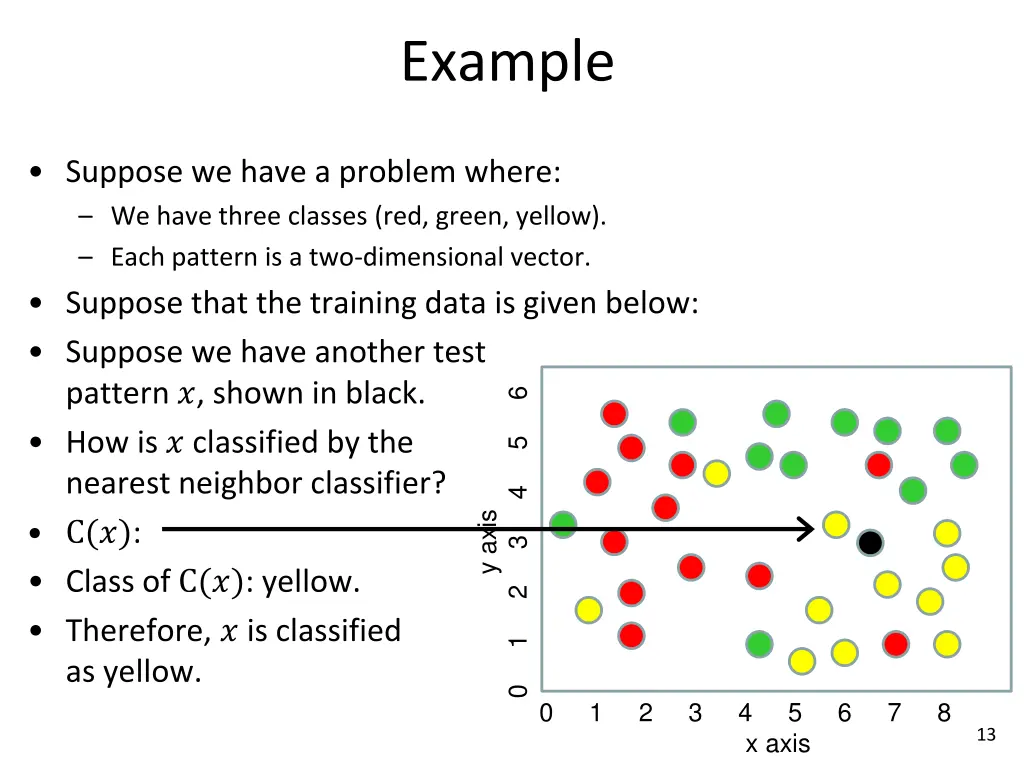 example 3