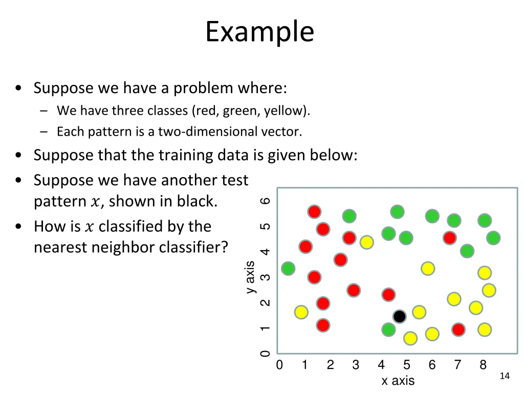 example 4