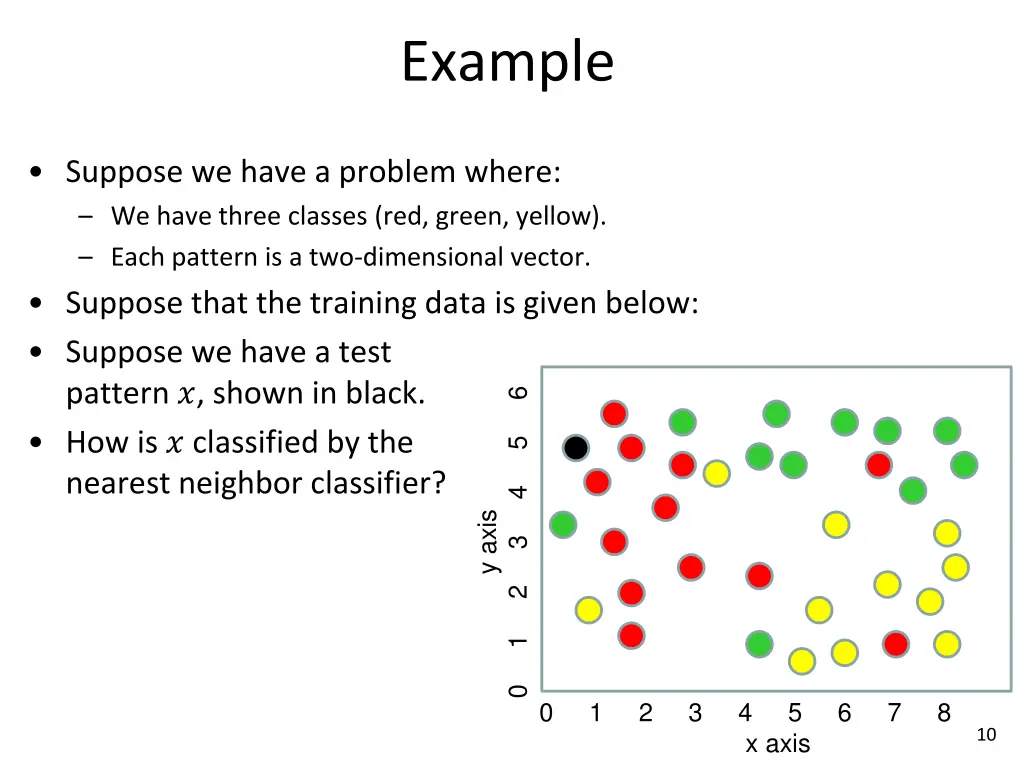 example