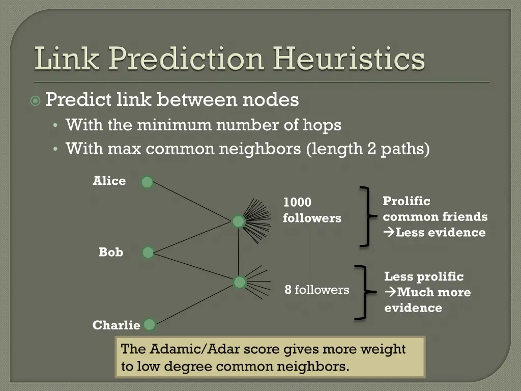 predict link between nodes with the minimum