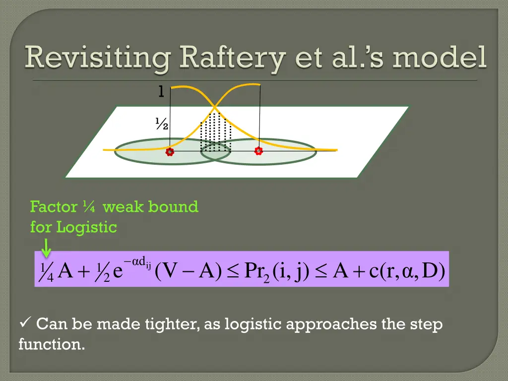slide19