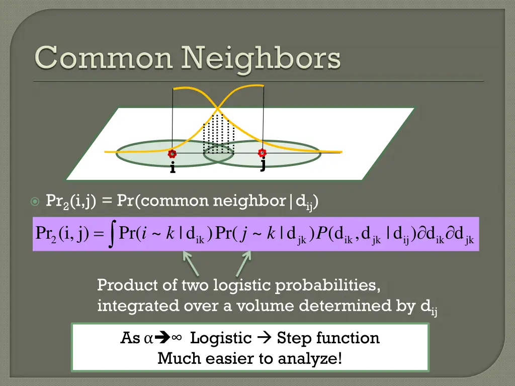 slide9