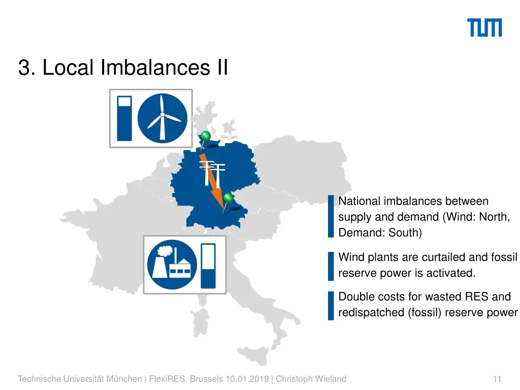 3 local imbalances ii