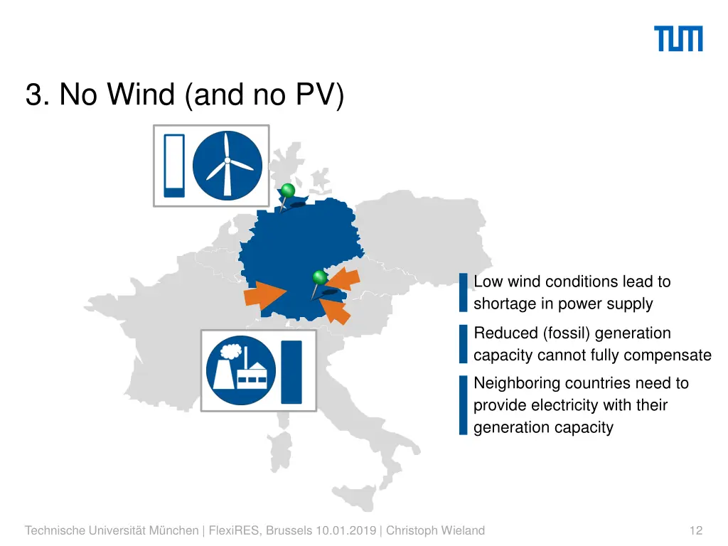 3 no wind and no pv