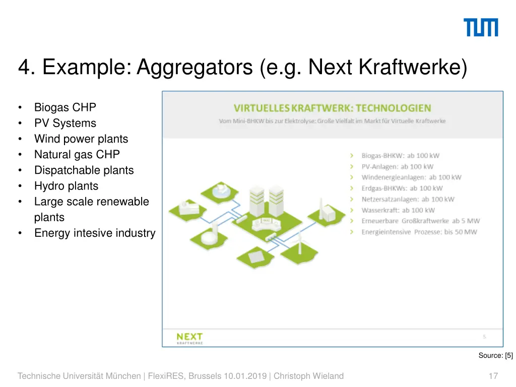 4 example aggregators e g next kraftwerke