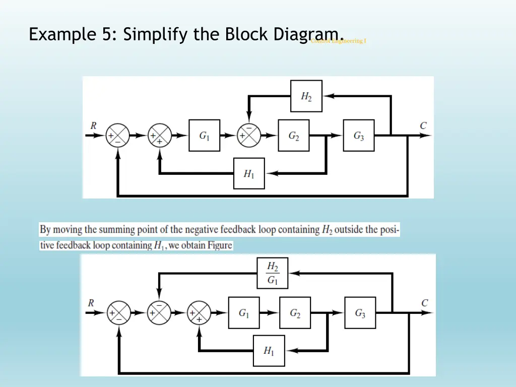 example 5 simplify the block diagram