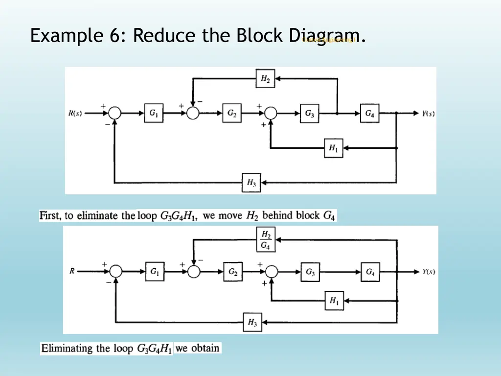example 6 reduce the block diagram