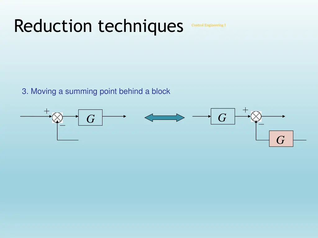 reduction techniques 1