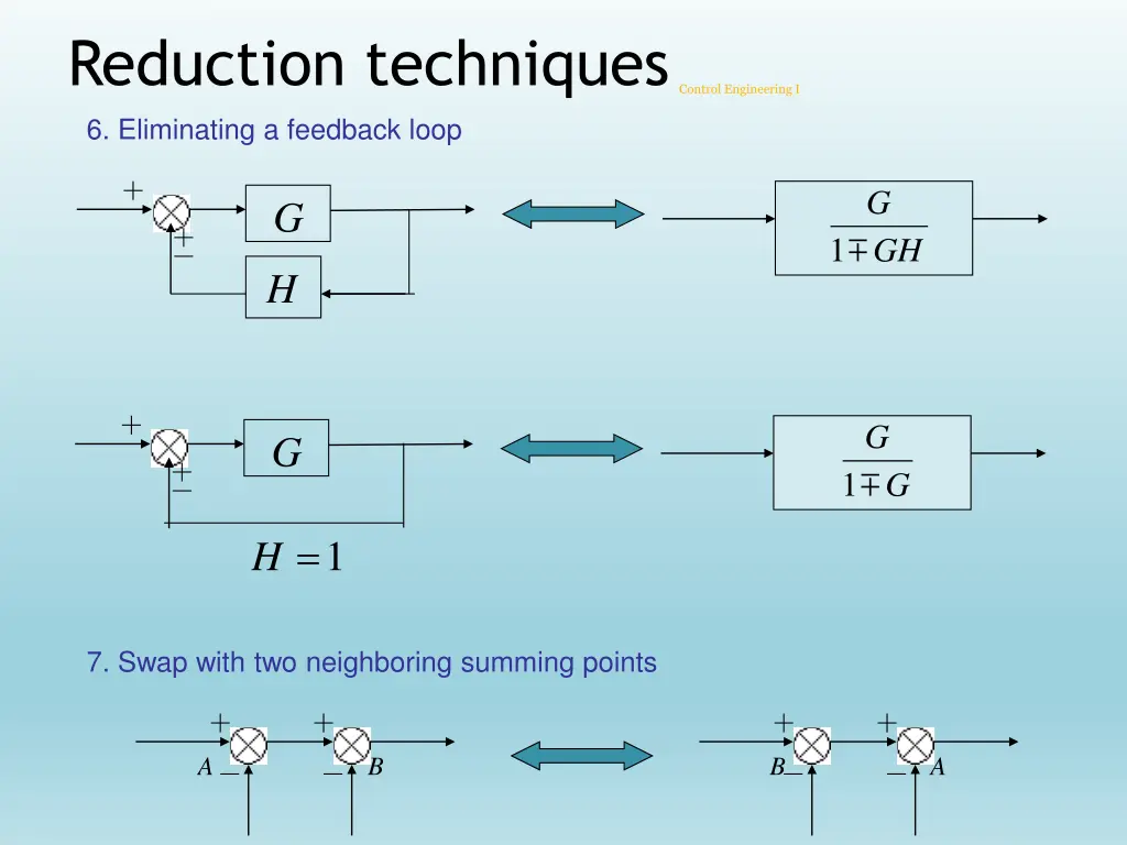 reduction techniques 3