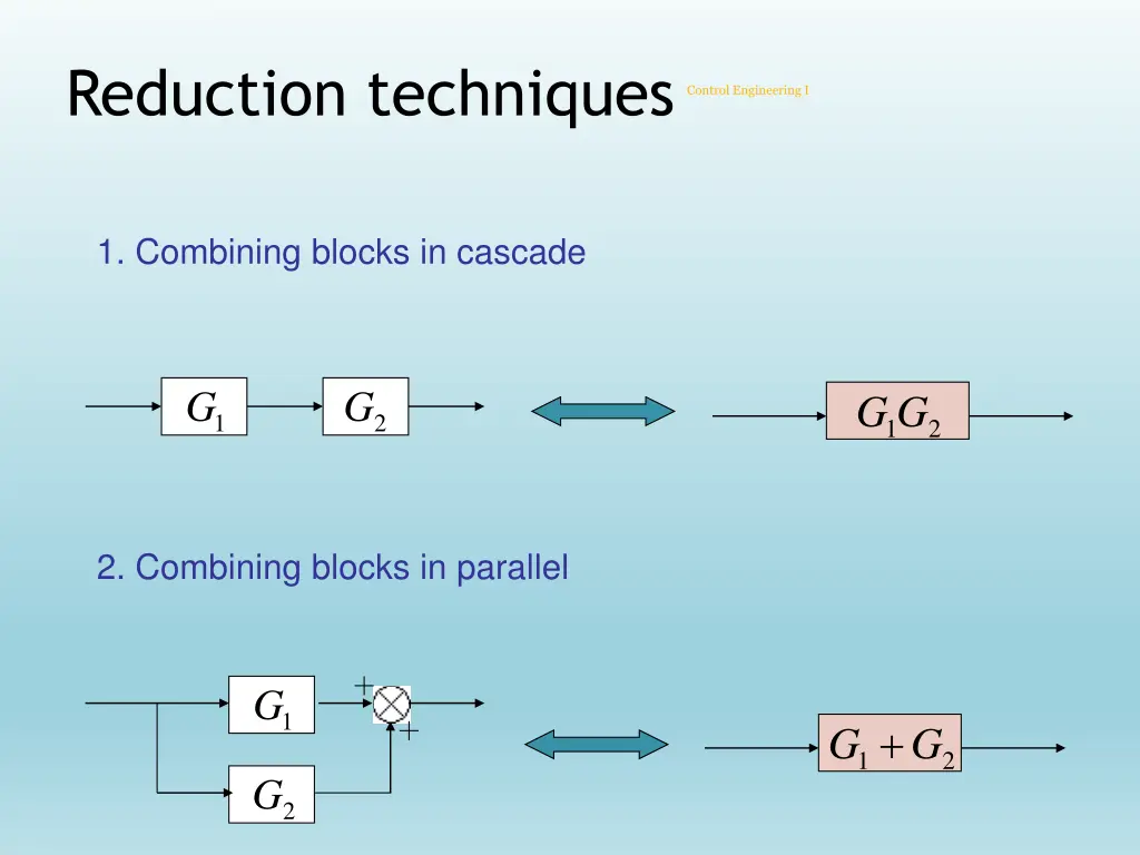 reduction techniques
