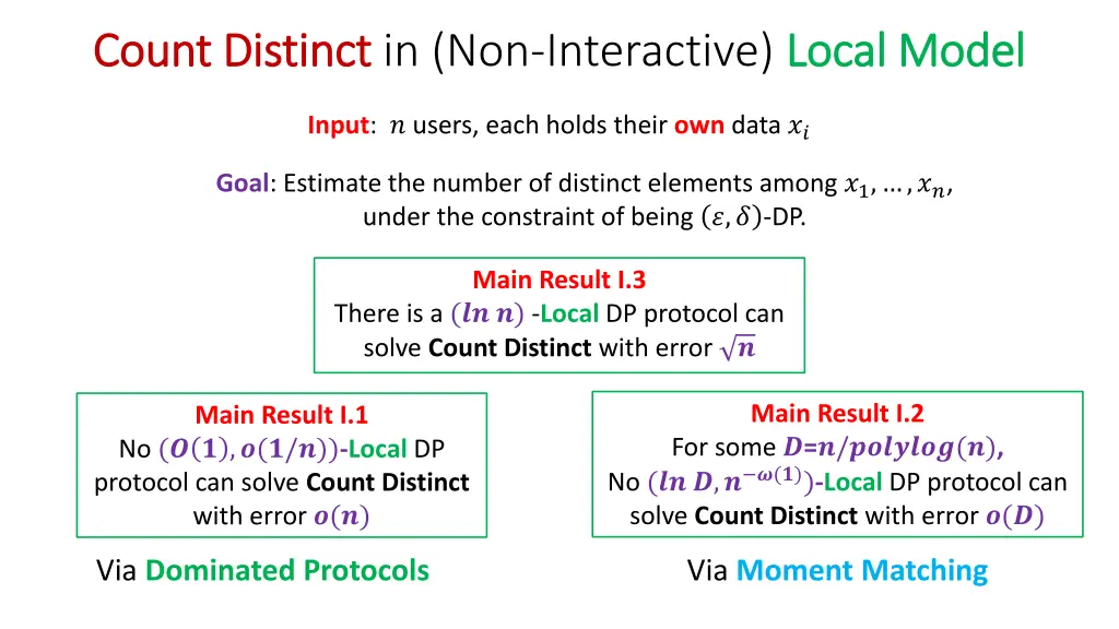 count distinct count distinct in non interactive