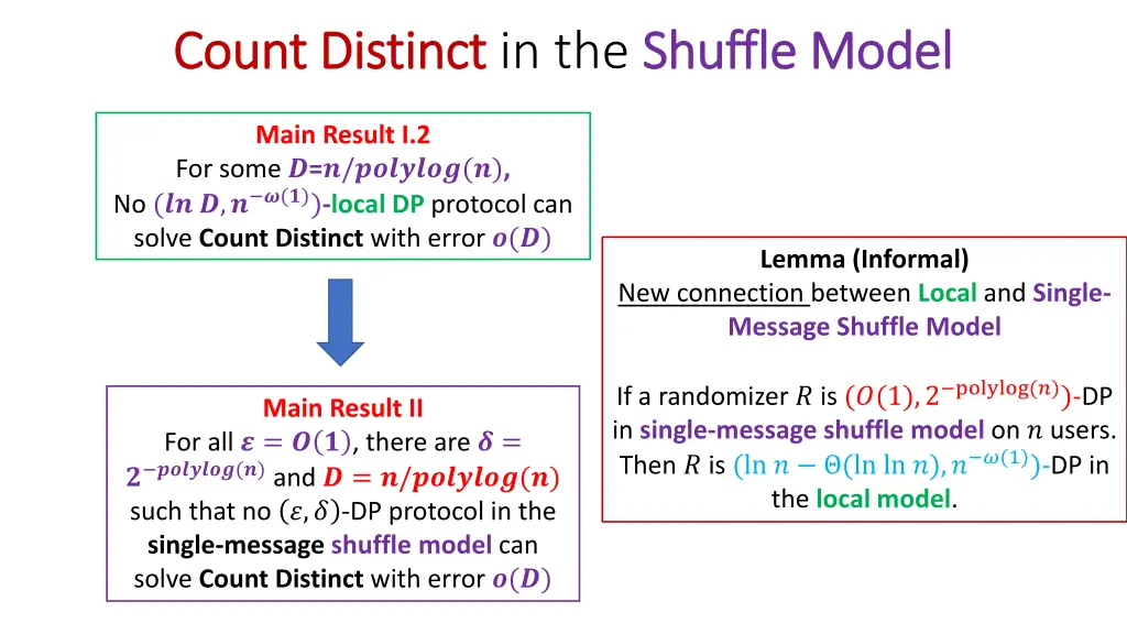 count distinct count distinct in the shuffle model 1