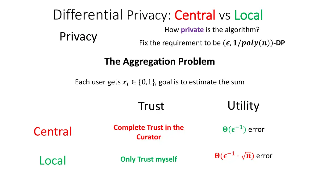 differential privacy central