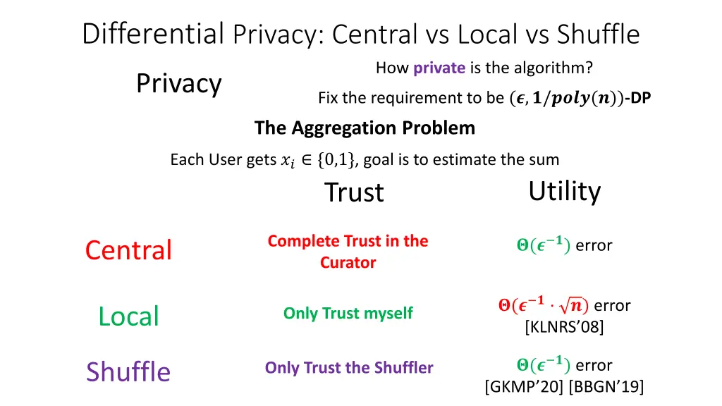 differential privacy central vs local vs shuffle