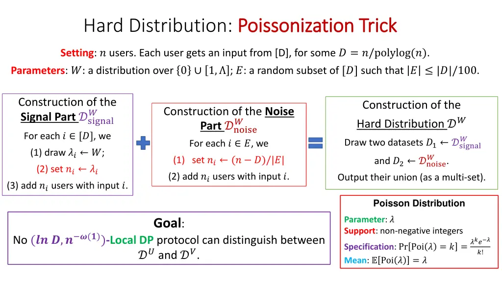 hard distribution poissonization