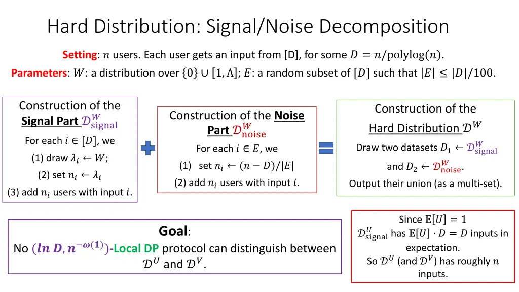 hard distribution signal noise decomposition