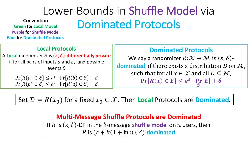 lower bounds in shuffle model dominated protocols